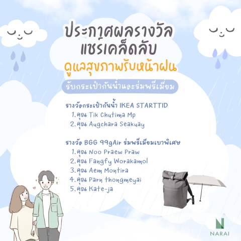 ประกาศสุ่มแจกรางวัลกิจกรรมแชร์เคล็ดลับดูแลสุขภาพหน้าฝน