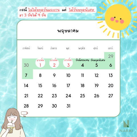 ชี้เป้าวันหยุดยาว 9 วัน เที่ยวให้จุกๆ
