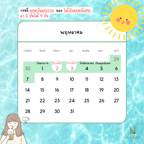 ชี้เป้าวันหยุดยาว 9 วัน เที่ยวให้จุกๆ