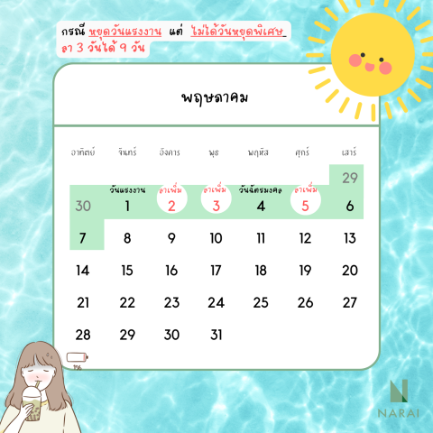 ชี้เป้าวันหยุดยาว 9 วัน เที่ยวให้จุกๆ